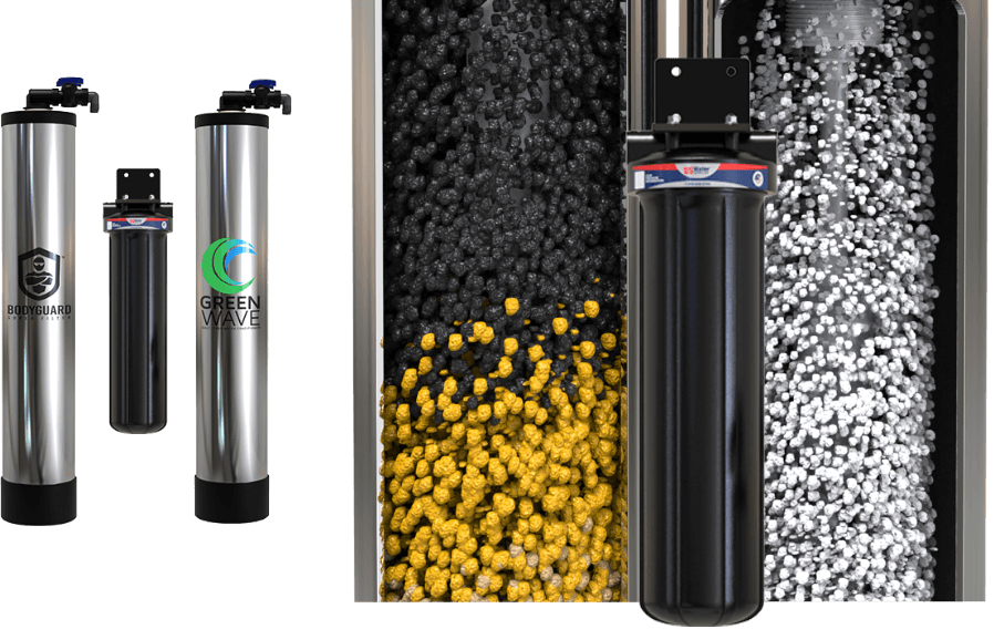 GreenWave Combo System (filtration + salt-free conditioning) - Waterlogix